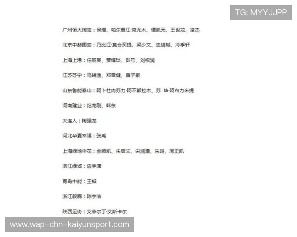中国足球运动员伤病康复技术研究，足球运动员受伤治疗费用谁出